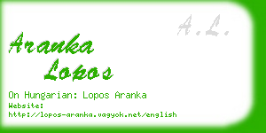 aranka lopos business card